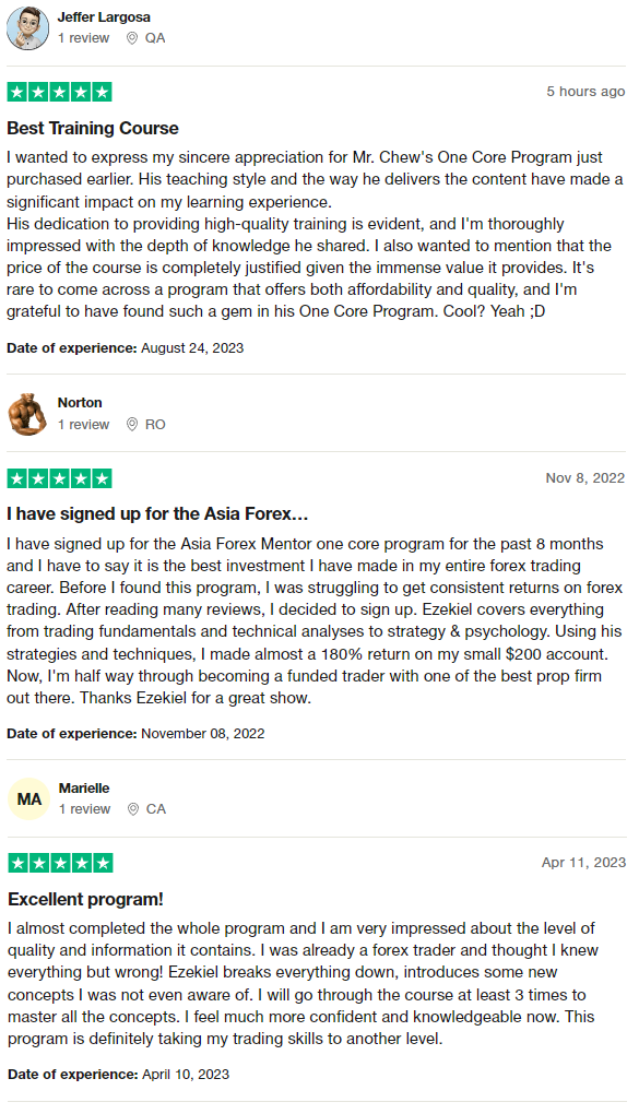 Audacity Capital Review - AFM Customer Reviews