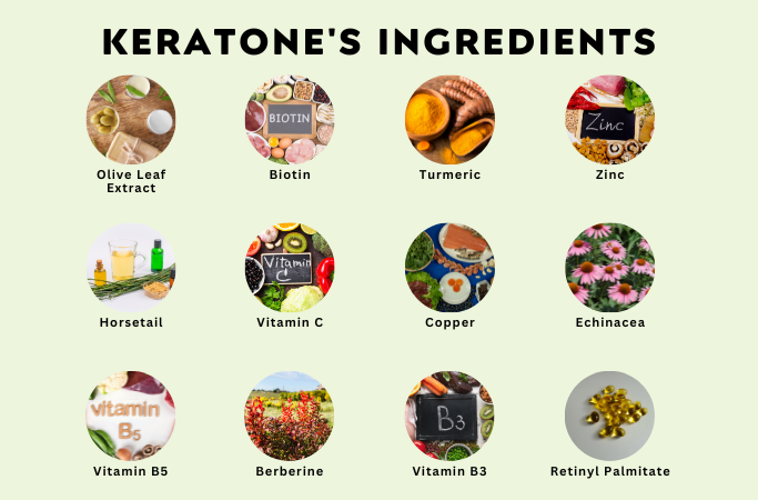 Keratone Ingredients