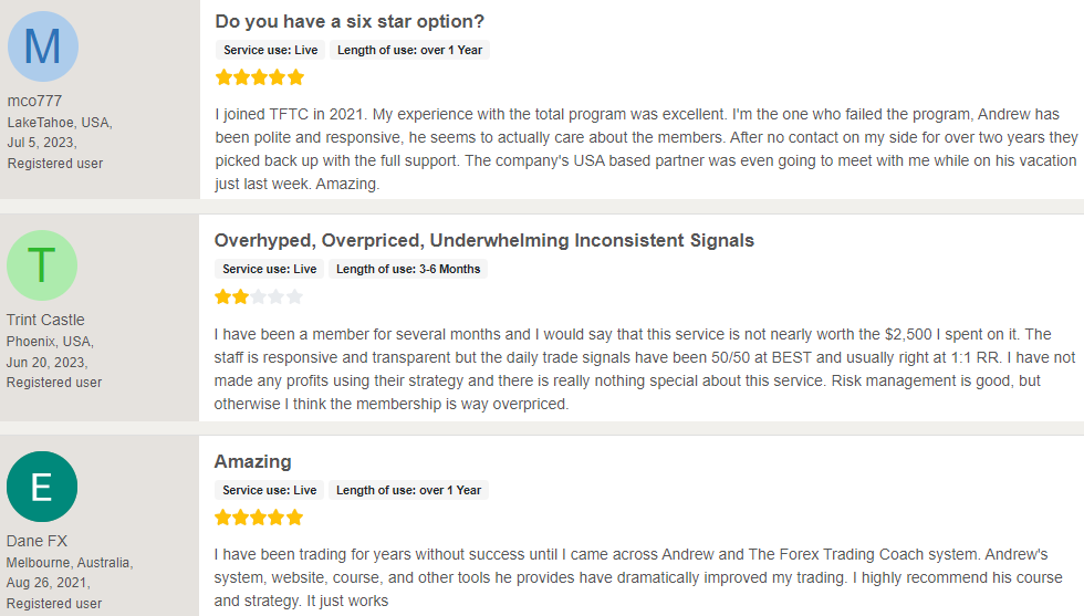 The Forex Trading Coach Customer Reviews
