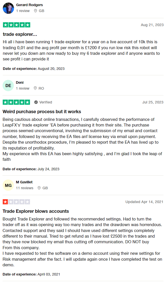 Trade Explorer Customer Reviews