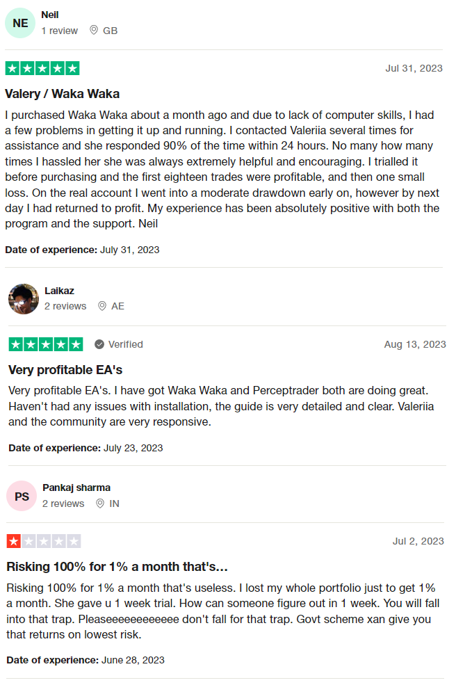 Waka Waka EA Customer Reviews