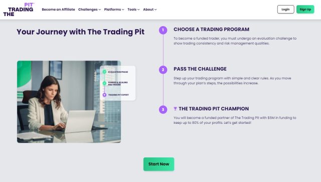 the trading pit review how to take the challenge