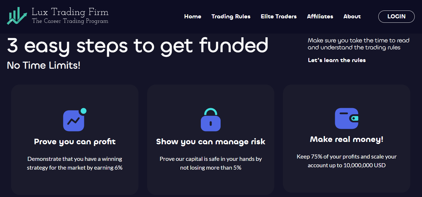 Lux Trading Firm Funding Steps