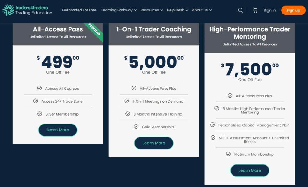 Traders4Traders Course Packs