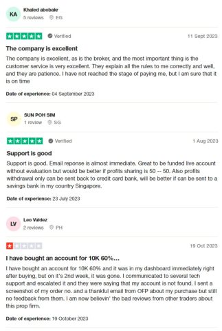 OFP Funding Customer Reviews