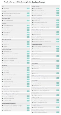 Contents of the One Core Program
