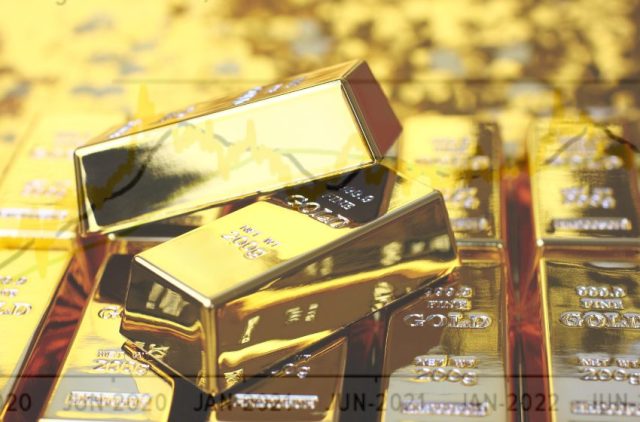 Will Gold’s Luster Persist Amid Homebuying Affordability Crisis?