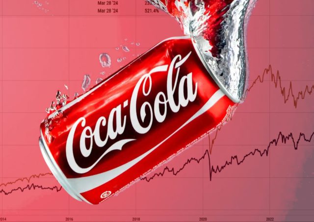 Coca-Cola: AI Boosts Operating Margins