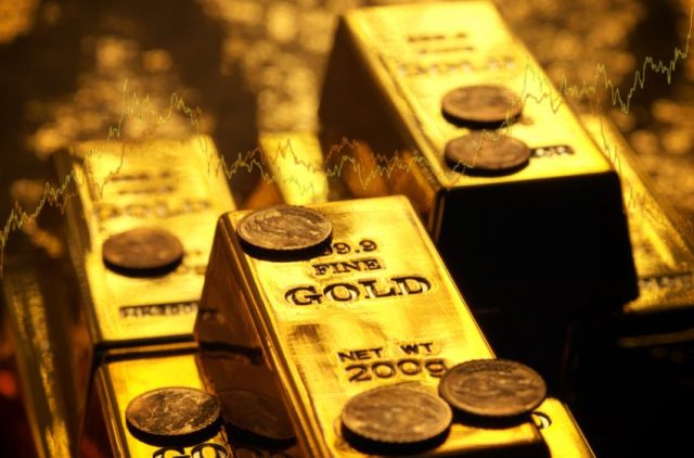 Gold Price Forecast Amid Iran-Israel Conflict