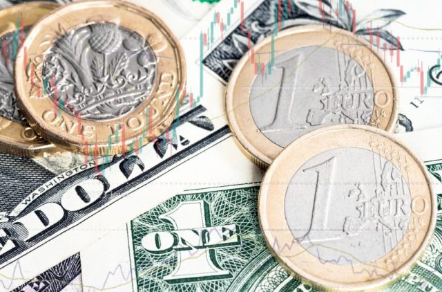 US Dollar Awaits Job Data; Forex Setups for GBP/USD, EUR/USD