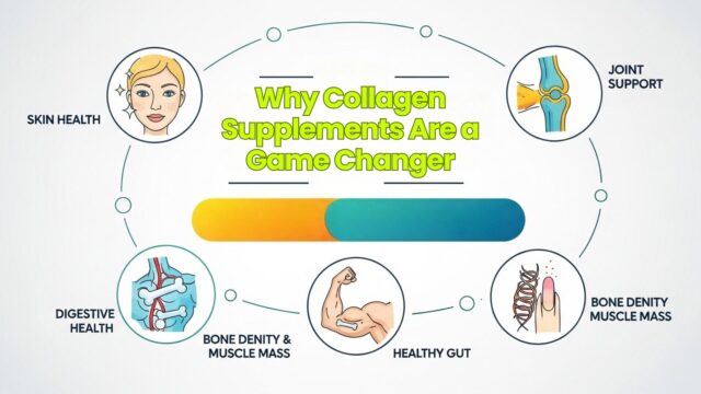 Why Collagen Supplements Are a Game Changer