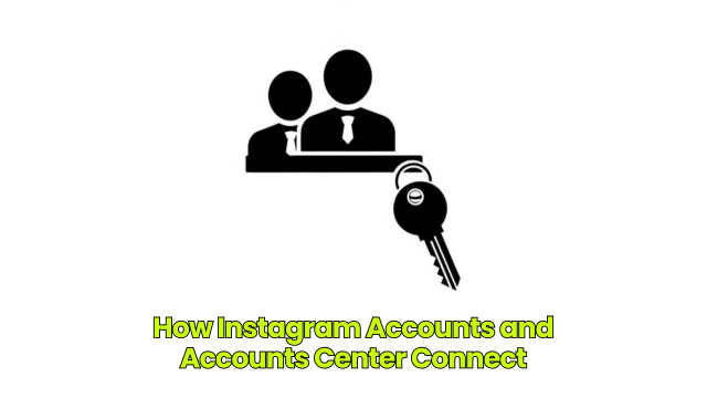How Instagram Accounts and Accounts Center Connect