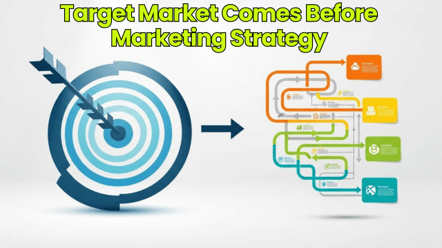 Target Market Comes Before Marketing Strategy